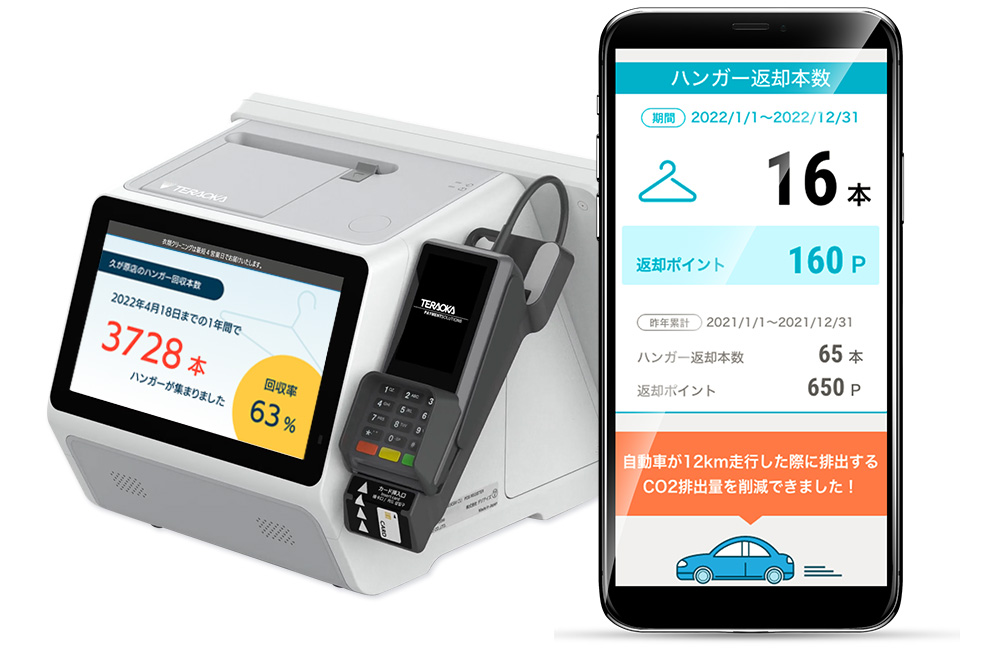 アステンポ スマートのSDGsオプション